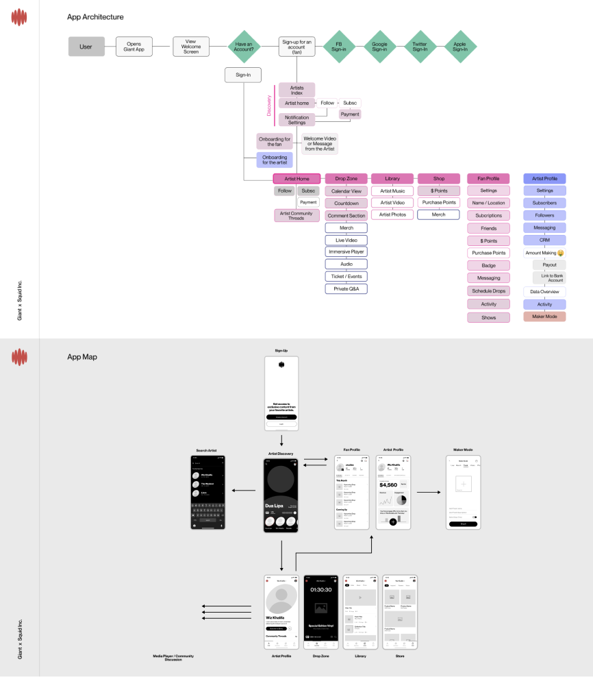 appmap